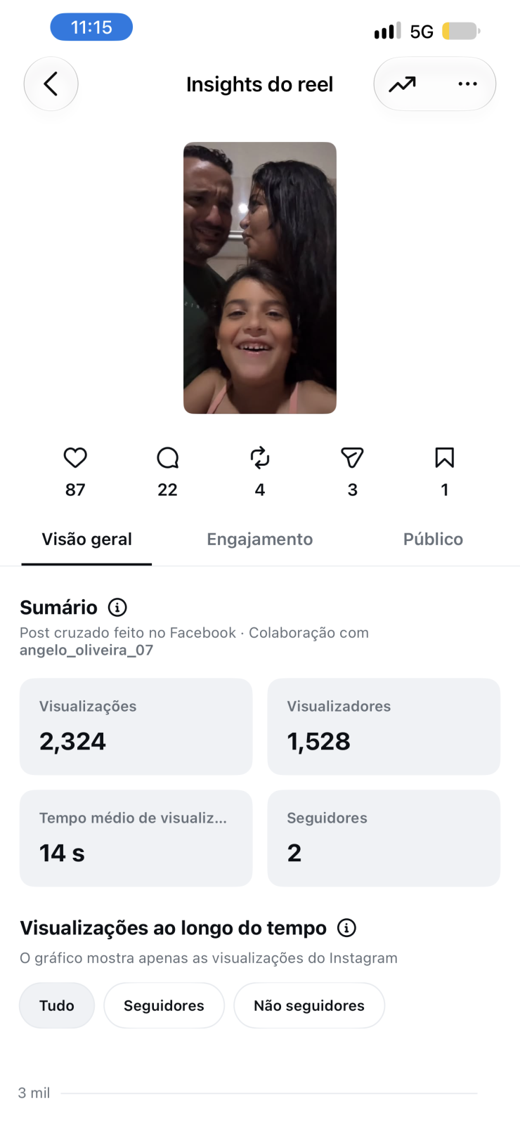 Métrica